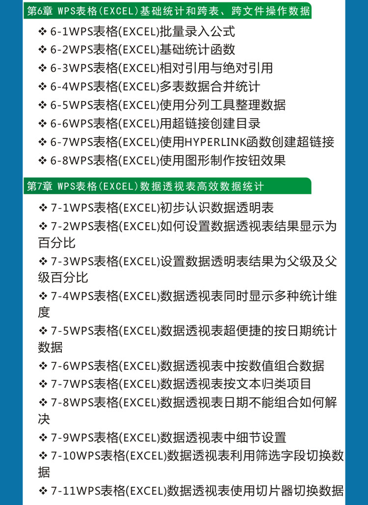 精通WPS图表：从零基础到数据可视化专家的实用方法